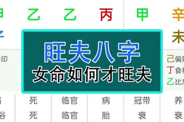 探索女命八字中的天门：人生的幸运之门与智慧之源