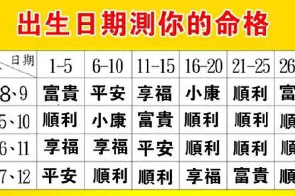 农历三月份出生日的马：命理与性格的解析