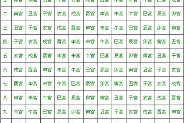 探寻五月初九：这一日出生的命格与人生密码
