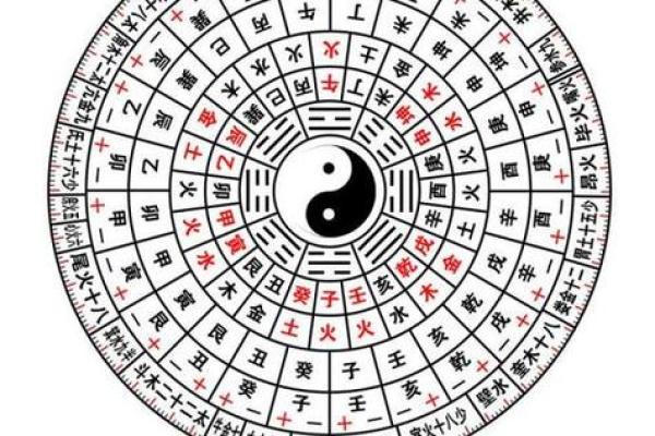 探索六月出生者的命理特征与人生轨迹