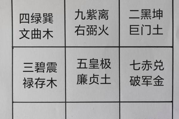 探索六月出生者的命理特征与人生轨迹