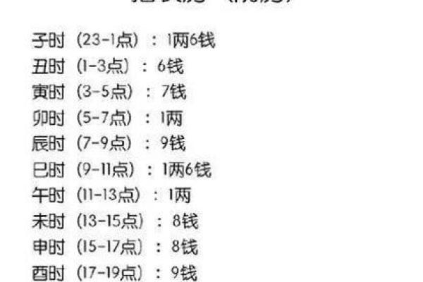 千禧之年：如何在名与命之间找到平衡
