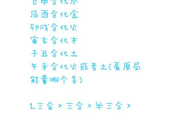 零八年冬月十五：探索那一天的命理奥秘与人生启示