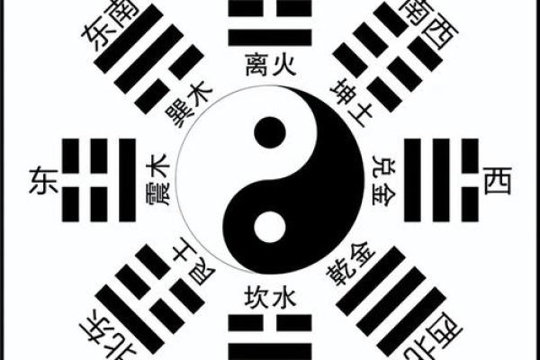 巽卦启示：风行天下，和谐共处的智慧之道