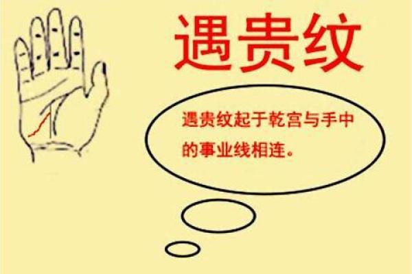 探秘女人左手女字纹：她的命运与性格暗示！