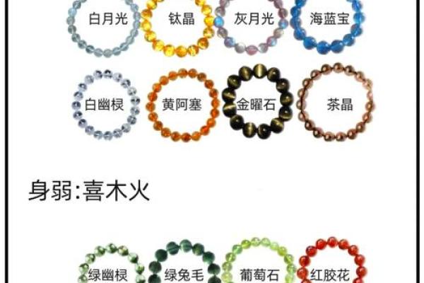 命里土多的人适合佩戴哪些饰品？探寻五行相生之美！