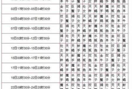 九月底出生的星座命运解析：神秘与魅力交织的生活旅程