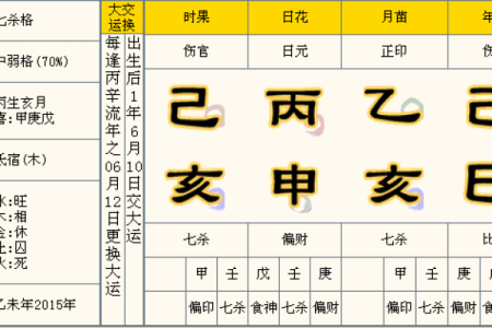 女命没有七杀星的深层含义与生活启示