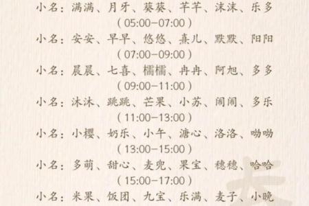探索龙年5月出生者的命理特征与未来发展之路