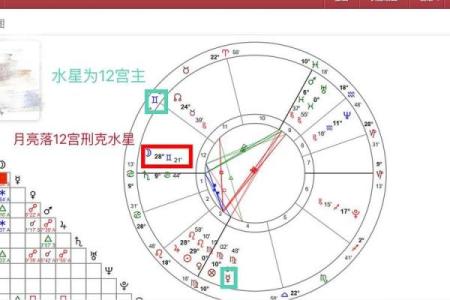 探秘命格中的刑克：如何影响我们的命运与生活