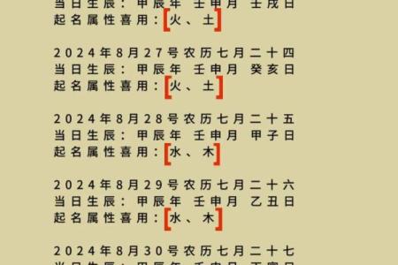 阴历三月六十出生的人，命运与性格的深度解析