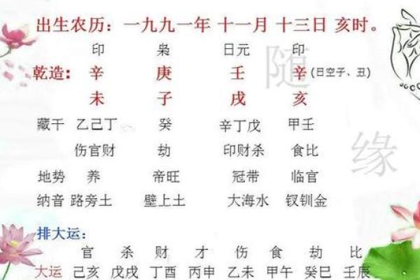 怕老婆的八字是什么命？揭开爱情与命运的秘密！