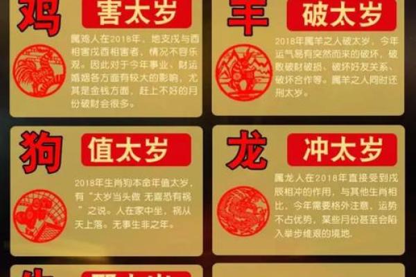 探索木水土土命：命理中的独特与平衡