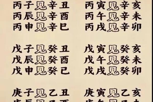 了解农历十月初四的命格，揭示你的命运之路