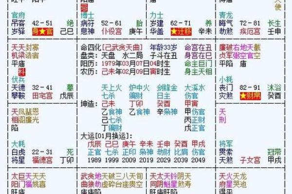 女命时柱丧门解析：影响命运的隐秘因素