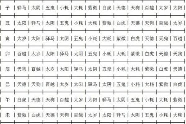 女命时柱丧门解析：影响命运的隐秘因素