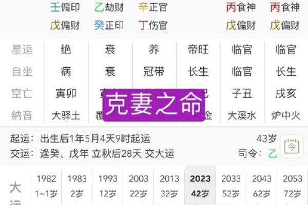 深度解析：女命八字中的正财意义与影响