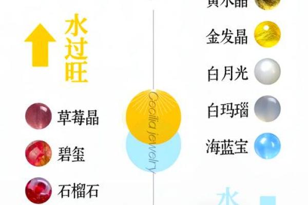 如何选择适合木命的水晶，助你灵气四溢！