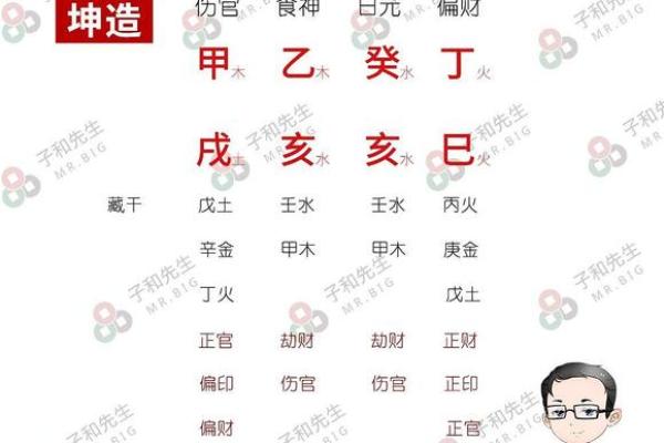 探索命格中父缘稍薄的深层含义与影响