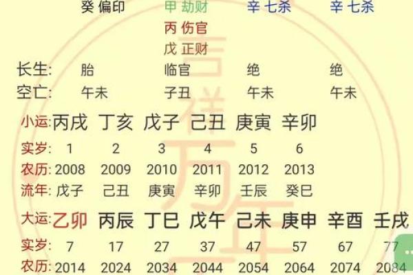 农历十月出生的人命运解析：寻觅生命中的奇迹与机遇