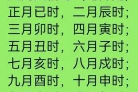 腊月十二出生的人,他们的命运与个性解析!