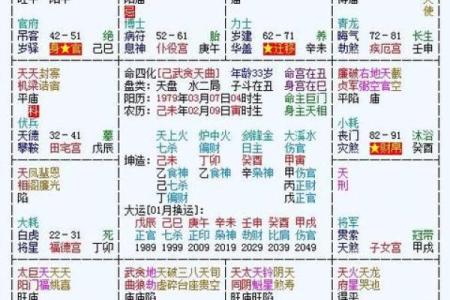 女命时柱丧门解析:影响命运的隐秘因素