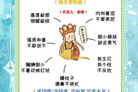探索“秀”字的性格密码:揭秘其命理特征与内在魅力
