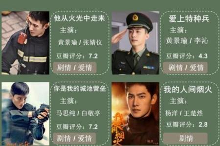 热血沸腾的选择:从事消防安装的背后故事