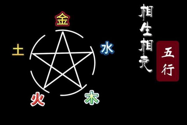 木火命与土命最配的缘分，命理中的美好结合
