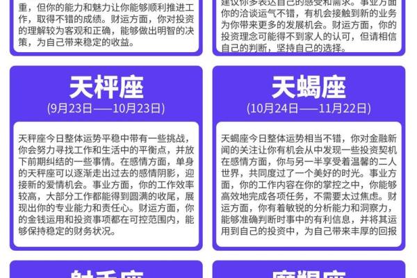 探秘六十五岁：星座与命运的奇妙联系