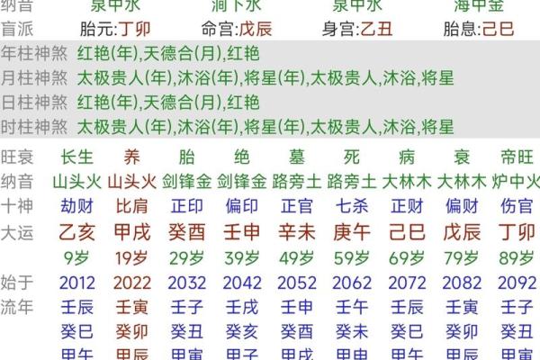 九月三十号出生的人五行命理解析：探索灵性与人生的奥秘
