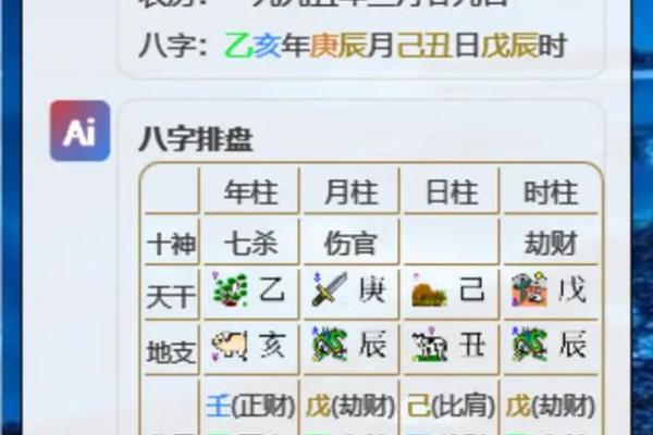 探秘农历3月27日的命运之谜，揭示你的命理特征与人生方向！