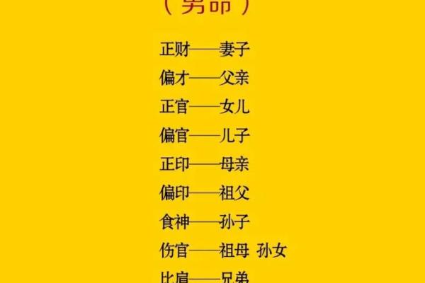 偏财是男命的六亲解析：谁是关键，谁是助力？