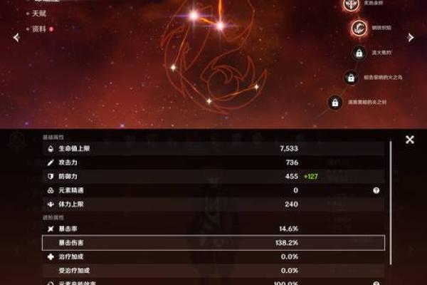 零命烟菲适合的圣遗物解析：赋予她更强战力的装备选择