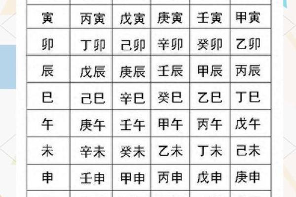 农历生日揭秘：不同日期出生女子的命运解析