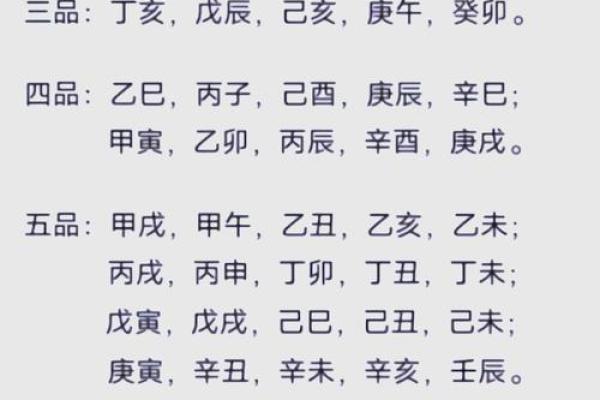 揭秘男命八字日柱：正缘的象征与人生转机