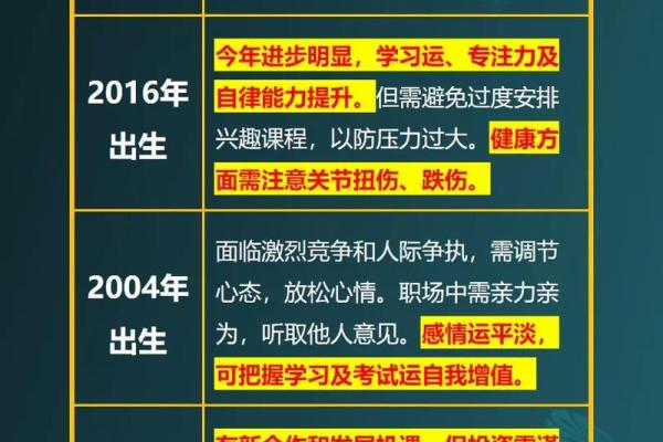 深入解析六八年属猴人士的命格与人生轨迹