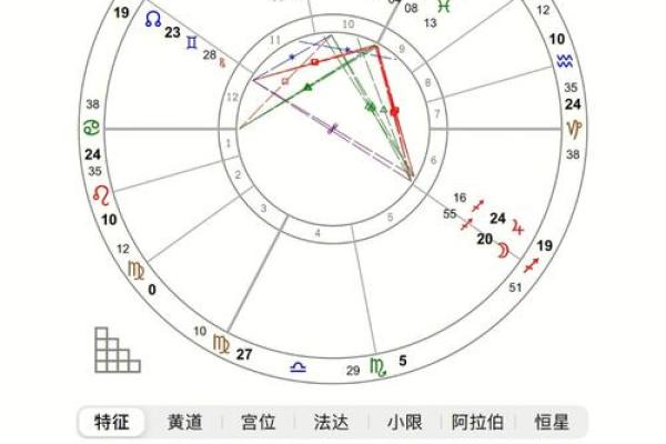 父缘稍薄命格浅析：如何理解与应对父辈影响