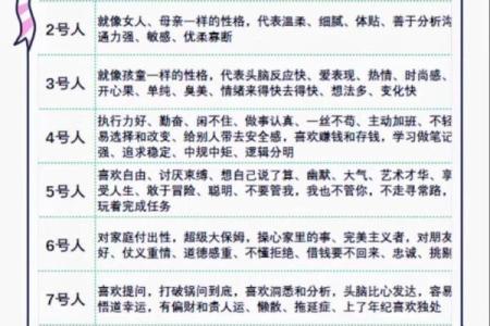 命好之人身上的特征：幸福与成功的密码