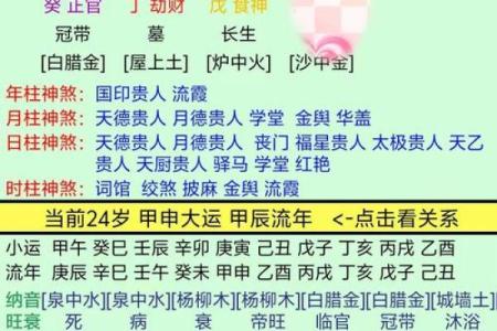 命局与流年相合的深意与影响探析