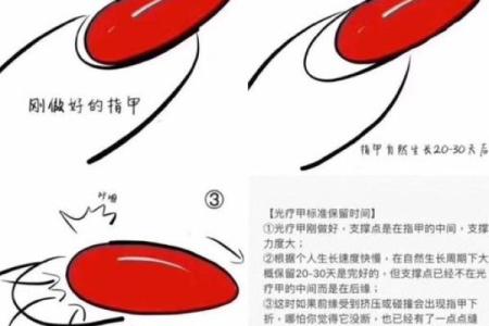 通过指甲看命运：揭示你内心的秘密与潜能