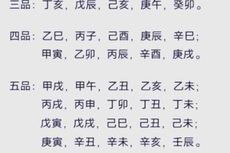 揭秘男命八字日柱：正缘的象征与人生转机