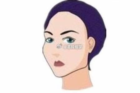 女士颧骨高:你的面相与命运的秘密解析