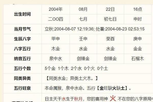 探秘卡车司机五行命理之旅：从命格看工作的奥秘与人生方向