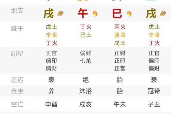 探秘六月八日出生者的命运：属于哪种命