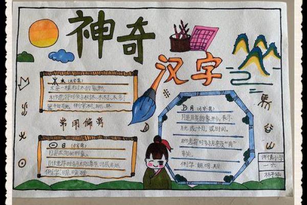 探索汉字的魅力：通过部首查字法感受汉语的深邃与智慧