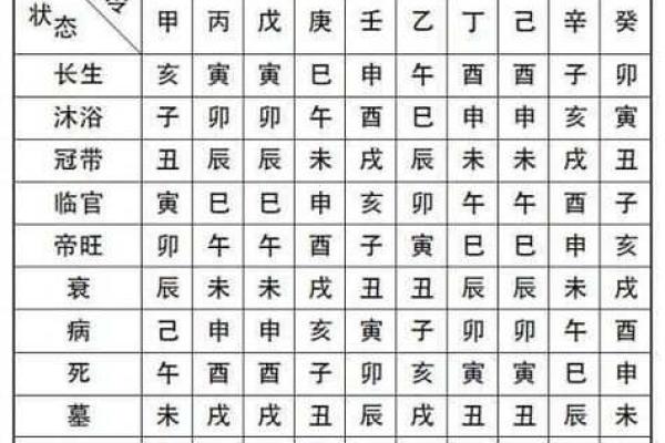 女孩命理分析：五行缺火，属什么命？