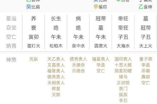 平地木命的最佳搭档：探索最合适的命格组合