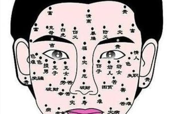 女人左嘴下面有痣的命运解析：神秘的痣，隐藏的性格与人生轨迹