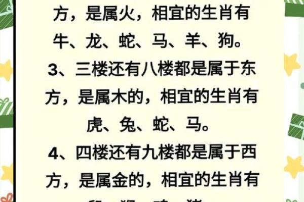 探秘九五至尊：方贡贵命与生肖谜团的深度解析